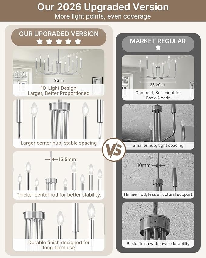 Yunnix 10 Light Brushed Nickel Chandelier, 33" Extra Large Modern Farmhouse Hanging Fixture - Sleek Silver Chandelier Dining Room Light for Kitchen Island, Living Room, Hall, Foyer