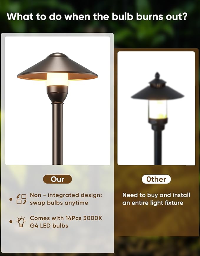 PARTPHONER Low Voltage Landscape Lighting 12-Pack, Aluminum 12V Pathway Lights with G4 Bulbs, Waterproof Oil Rubbed Bronze Color Round Shade Path Lights with Connectors for Walkway Yard Garden