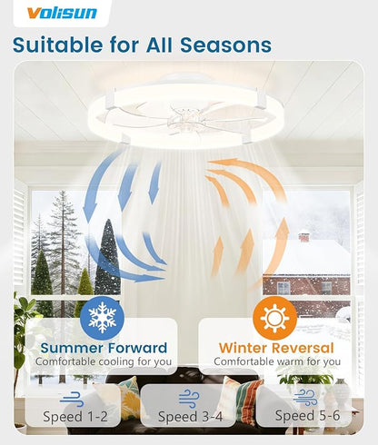 VOLISUN Low Profile Ceiling Fans with Lights and Remote, 23.6in Flush Mount Ceiling Fans with Light, 3000K-6500K Dimmable Fandelier Ceiling Fan, White Bladeless Ceiling Fan for Bedroom