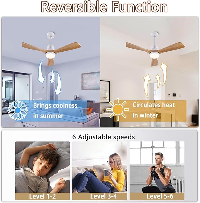 42" Ceiling Fans [with Lighting Remote Control], Indoor Outdoor Modern Wooden Ceiling Fan [with 3 Solid Wood Blades] for Kids' Rooms, bedrooms, Offices and More.…