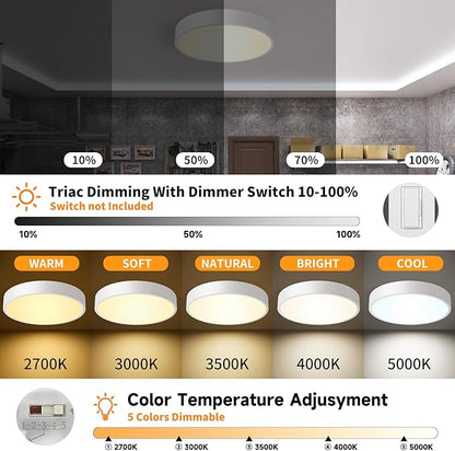 3 Pack White 24W Modern LED Flush Mount Ceiling Light, Close to Ceiling Light Fixture, 2700-5000K Dimmable, Round Ceiling Lamp for Bathroom Kitchen Entry Way Bedroom Laundry Room Hallway