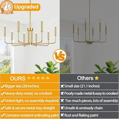 Lynnoland 8-Light Farmhouse Chandelier for Dining Room Lighting Fixtures Hanging, Gold Dining Light Fixtures Industrial Chandelier for Bedroom, Foyer, Hall, Kitchen, Living Room and Entryway