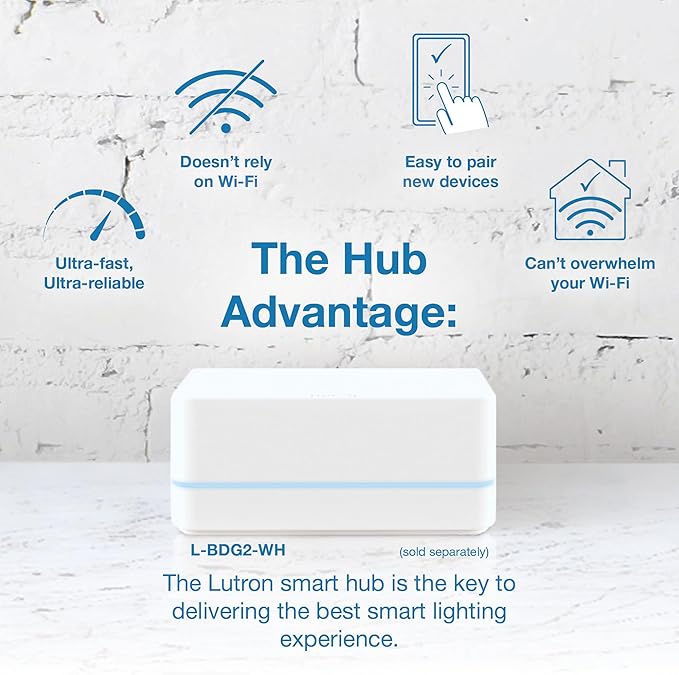 Lutron Diva Smart Dimmer Switch with Wallplate and Pico Smart Remote for Caseta Smart Lighting, Works w/ Alexa, Apple Homekit, Google Home (Hub Required), No Neutral Required, White