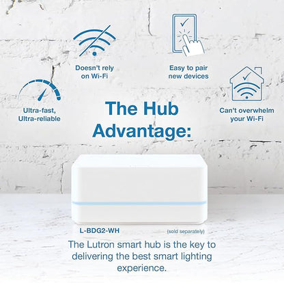 Lutron Diva Smart Dimmer Switch with Wallplate and Pico Smart Remote for Caseta Smart Lighting, Works w/ Alexa, Apple Homekit, Google Home (Hub Required), No Neutral Required, White