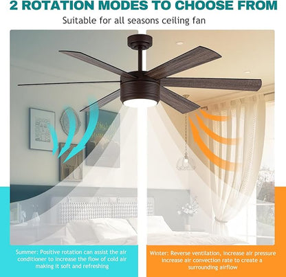 SHOWDI Ceiling Fan with Lights and Remote, 6 Blade App Control Timer Reversible Stepless Brightness and Color Temperature Outdoor Wood Ceiling Fan with Lights (Brown, 56 Inch)