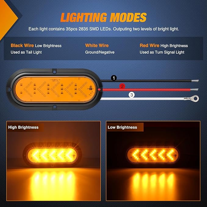 Nilight 6Inch Oval Tail Light 2PCS 35LED Arrow Amber Running Turn Signals Lights Surface Mount Waterproof for 12V Caravan Truck RV Camper Trailer Bus