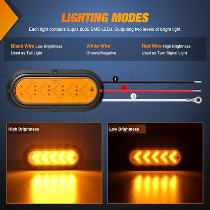 Nilight 6Inch Oval Tail Light 2PCS 35LED Arrow Amber Running Turn Signals Lights Surface Mount Waterproof for 12V Caravan Truck RV Camper Trailer Bus