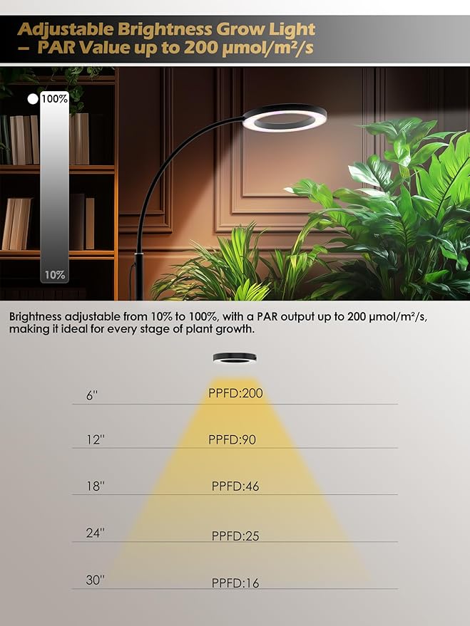 GLOWRIUM Grow Lights for Indoor Plants, Full Spectrum LED Grow Light, Stepless Dimming,3 Lighting Mode and Adjustable Height, Plant Light with 3/9/12/16H Timer (Black, Single Head)