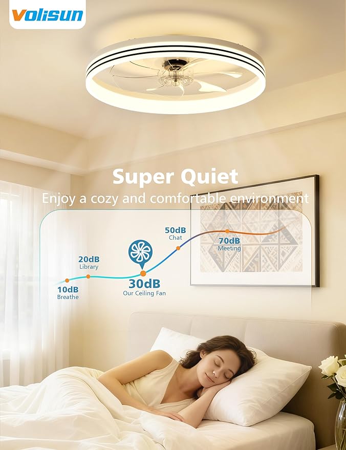 VOLISUN Low Profile Ceiling Fans with Lights and Remote, 23.6in Flush Mount Ceiling Fan with Light, 3000K-6500K Dimmable Fandelier LED Fan Light, White Bladeless Ceiling Fans with Lights for Bedroom