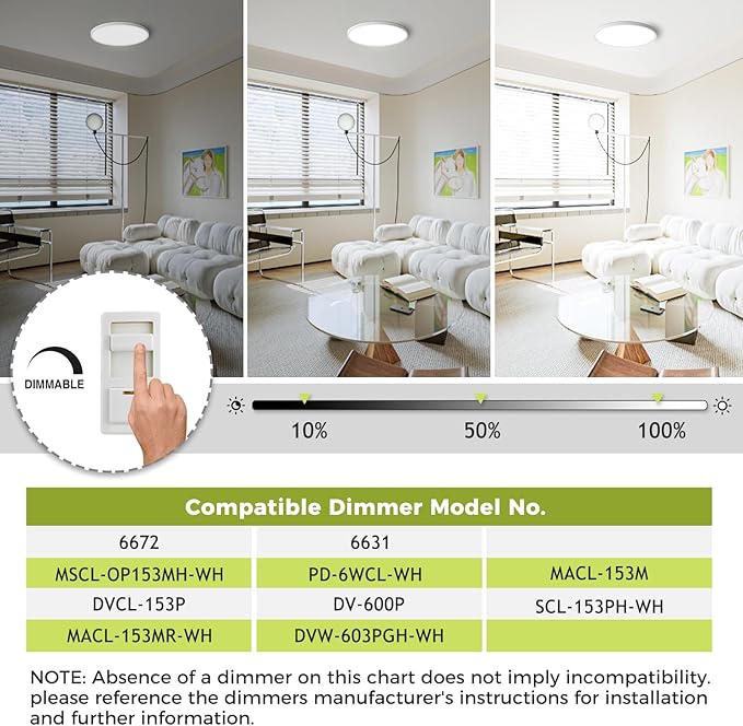 hepside 8Pack LED Flush Mount Ceiling Light Fixture, 9Inch 18W, Dimmable&3000K/3500K/4000K/5000K/6500K Adjustable Low Profile Ceiling Lights, Round Flat Ceiling Light for Closet,Kitchen,Hallway-White