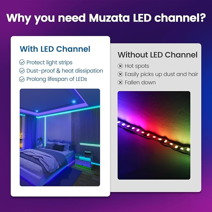 Muzata 40Pack 3.3FT/1M LED Channel Aluminum U Shape Silver LED Strip Diffuser Channel with Milky White Cover Easy Installation U1SW WW 1M
