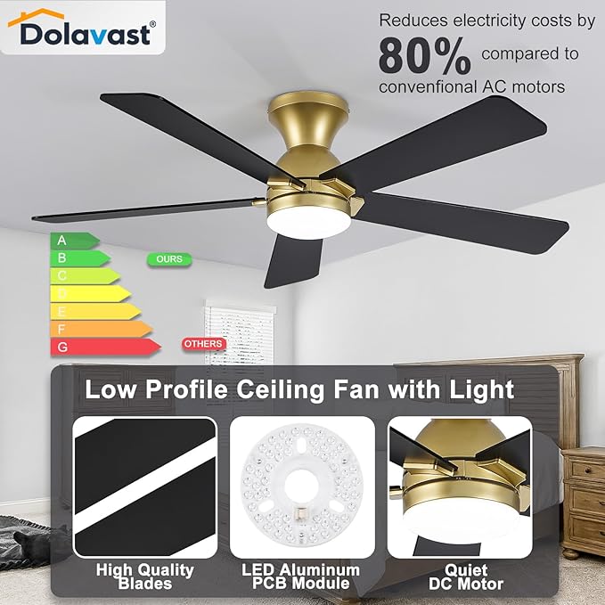 Ceiling Fans with Lights and Remote, 48 Inch Ceiling Fan with Light, Low Profile, Reversible, Dimmable LED, Flush Mount, Quiet, DC Motor, Gold Ceiling Fan for Bedroom, Kitchen, Dining Room