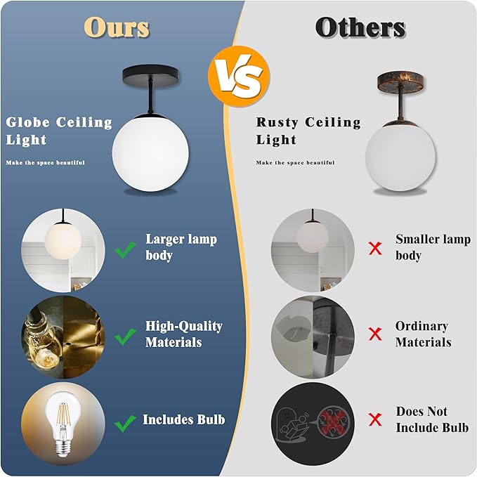 Bagood 8" Black Semi Flush Mount Ceiling Light Fixture Milk Glass Globe Ceiling Light Fixtures Hallway Light Fixtures Mid Century Ceiling Lights Matte Black Finish for Entryway Foyer (Bulb Incl.)
