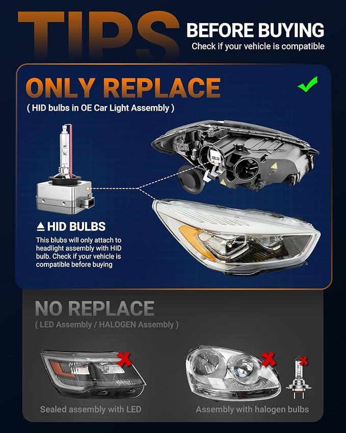 SEALIGHT D1S D1R HID Bulbs, 6500K Cool White 10X Brightness HID Xenon Assembly Replace 66144 66140 85140 85415 (85415C1) 0.01S Instant Start Fog Light Bulbs, Pack of 2