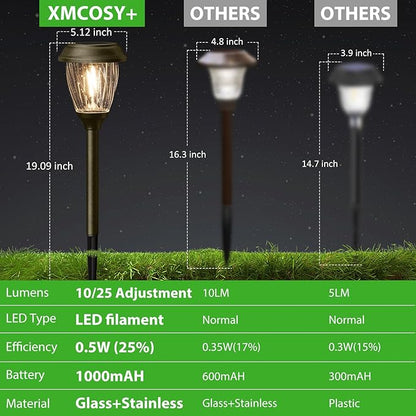 XMCOSY+ Solar Pathway Lights Outdoor, Warm White 10/25 LM Glass Solar Lights for Yard, Patio & Walkway, Waterproof Landscape Lighting with Auto On/Off, Decorative Garden Lights for Lawn & Driveway