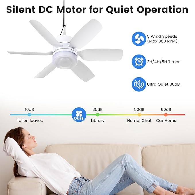 Fanspex 20.5'' Solar Rechargeable Ceiling Fan Light with Battery Backup, 25W Solar Powered Hanging Fans for Outdoor Gazebo, Chicken Coop, Greenhouse, Shed, Pet House