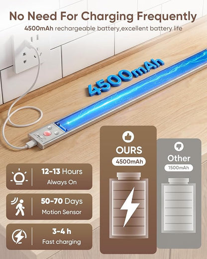 16inch Under Cabinet Lighting Wireless, 216LED Motion Sensor Light Indoor, USB Rechargeable Closet Lights, 3 Color Temps & Dimmable, Stick On Under Counter Lights for Kitchen, Pantry, Stairs, 3 Pack