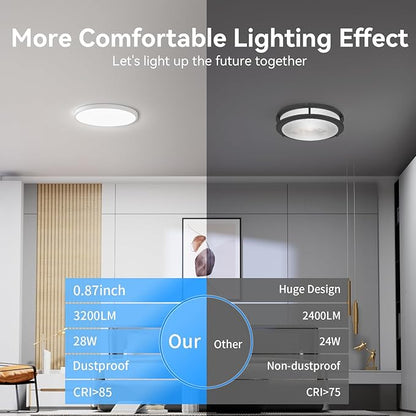 WKONCLDY 12Pack 3200lm LED Flush Mount Ceiling Light, Super Slim 12 inch Ceiling Light, 5000K LED Light for Bedroom, Living Room, Dining Room, Garage, Office, Warehouse
