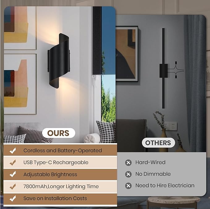 2 Packs Modern Wall Light Battery Operated Wall Sconces,Black Wireless Wall Lamp with Remote, Rechargeable Cordless Wall Sconce USB Charging for Bedroom Living Room Hallway (1 Pack)