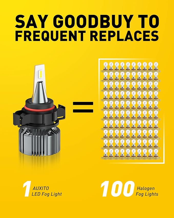 AUXITO PSX24W LED Fog Light Bulbs, 2504 LED Fog Bulbs, 6500K Cool White 6000LM Xtreme Bright, 12276 Halogen DRL Replacement for Impreza, Chrysler, Subaru, Super Penetration, Pack of 2