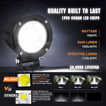 Nilight 3Inch Round Motorcycle Led Light Pods 2PCS Spot Led Fog Light 1550LM Built-in EMC Offroad Driving Auxiliary Ditch Light for Motorbike SUV ATV Truck Boat Tractor Forklift