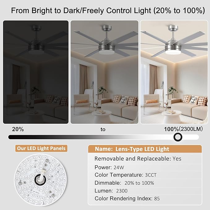YUHAO 62 Inch Brushed Nickel Ceiling Fan with Light and Remote Control.Noiseless,Dimmable,3CCT,6 Speeds Reversible, DC Ceiling Fans for Indoor or Covered Outdoor Use.ETL Listed