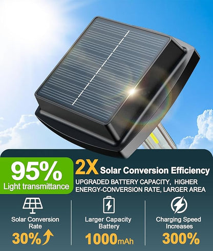 Ahaorigin 8 Pack Solar Pathway Lights Outdoor, 2 Ligting Mode Waterproof Solar Lights Outdoor, Brighter Up to 15 Hrs Sturdy Metal Poles Outdoor Path Light for Yard Walkway Driveway Sidewalk Garden