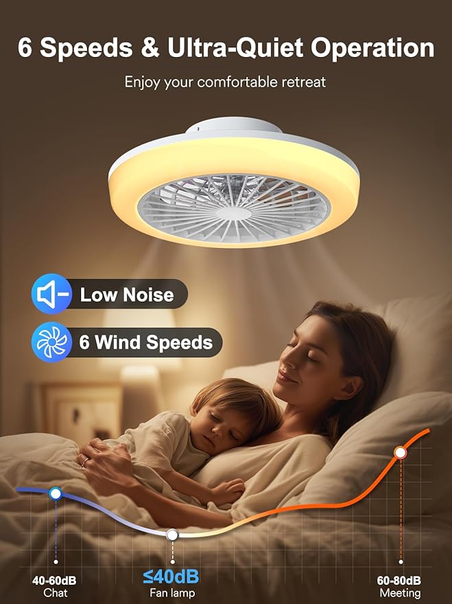ANGELHALO Bladeless Ceiling Fan with Light,18 Inch Low Profile RGB Ceiling Fan with 2800 Lumens, Flush Mount Small Ceiling Fan for 6 Speed Quiet DC Motor for Kids Bedroom, Remote & App Control