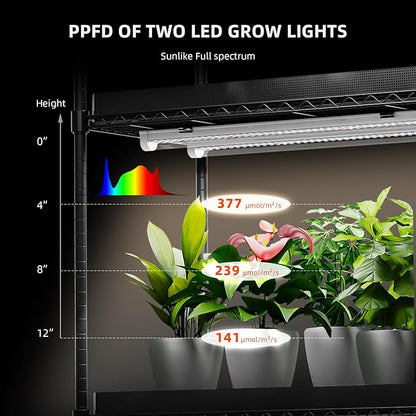 Spider Farmer 1FT LED Grow Lights for Indoor Plants,Full Spectrum (3000K+5000K+660nm),40W (4x10W,200W Equivalent),3-Level Dimmable,IP65 Waterproof,Linkable Design,Plant Light Strip for Shelve,4-Pack