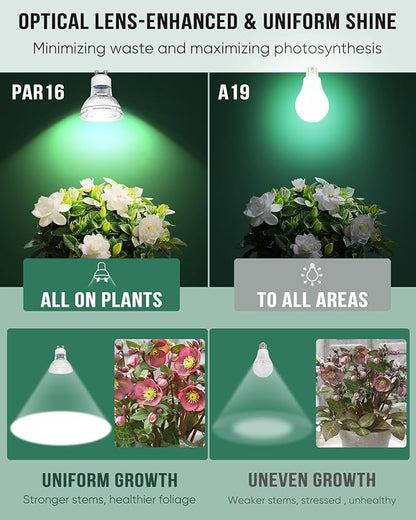 Grow Light, Full Spectrum GU10 Grow Light Bulb, 5W 110V PAR16 LED Plant Light Bulb for Indoor Plants, Neutral White 4000K, 1-Count