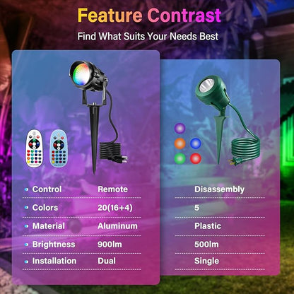 Easter Spot Lights Outdoor Color Changing Landscape Spotlights,12W RGBW LED Outdoor Spotlight for Yard Garden Decor,Waterproof 110V Plug in Landscape Lighting with Remote,4 Packs