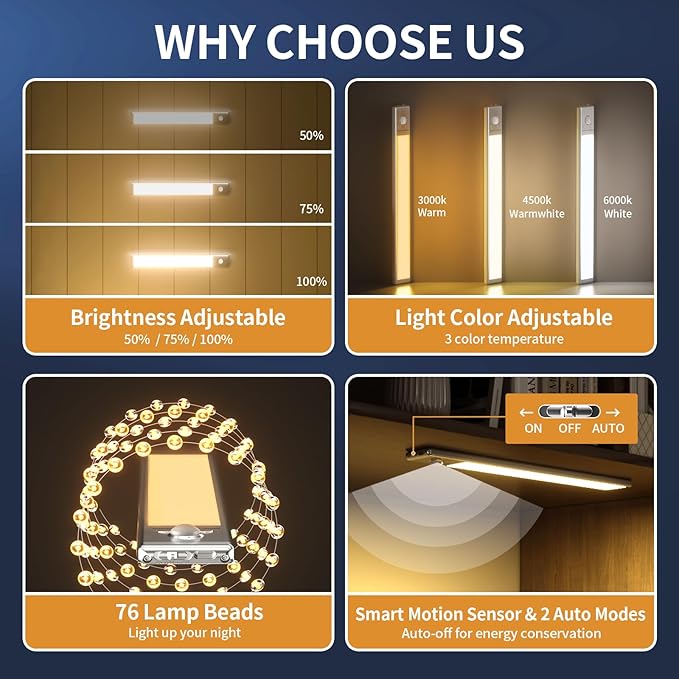SOUL LINK Under Cabinet Lights, 76 LED Operated Motion Sensor Light Indoor, 1500mAh USB Rechargeable Closet Lights, 4 Pack Magnetic Dimmable Wireless Under Counter Lights for Kitchen, Stairs