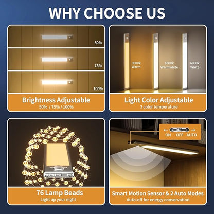 SOUL LINK Under Cabinet Lights, 76 LED Operated Motion Sensor Light Indoor, 1500mAh USB Rechargeable Closet Lights, 4 Pack Magnetic Dimmable Wireless Under Counter Lights for Kitchen, Stairs