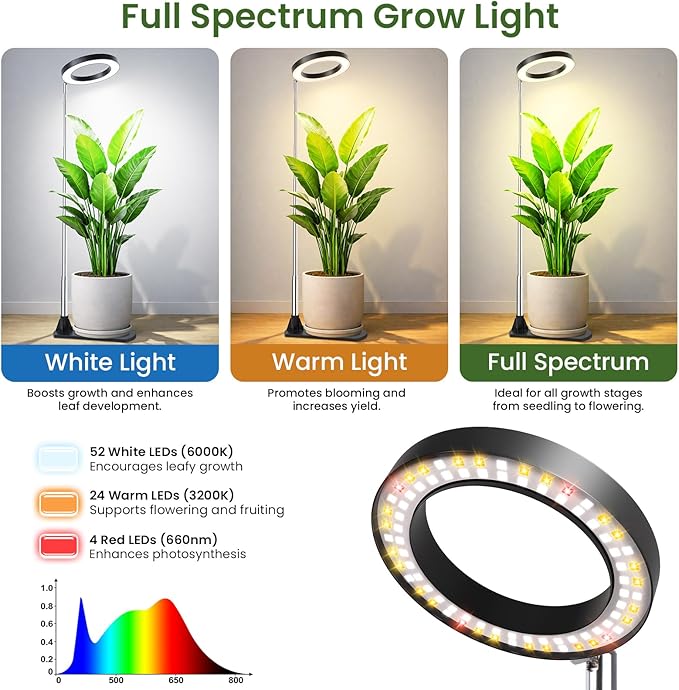 LBW Grow Lights for Indoor Plants, 6.3" Full Spectrum Plant Light with Base, 59" Height Adjustable Grow Lamp, 6/8/12/16H Auto Timer, 3 Colors, 5 Dimmable Levels, for Tall Large Plants, Black, 3 Pack