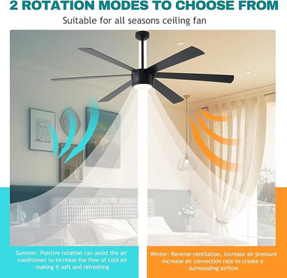 SHOWDI Ceiling Fan with Lights and Remote, 6 Blade App Control Timer Reversible Stepless Brightness and Color Temperature Outdoor Wood Ceiling Fan with Lights (Black, 72 Inch)