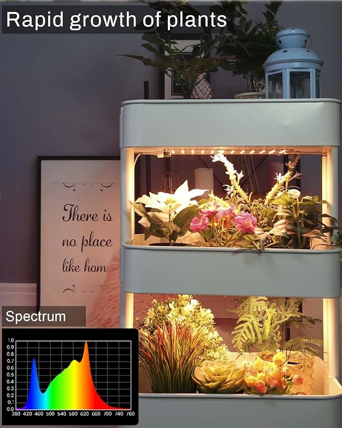 Grow Light,20W Ultra-Thin LED Grow Lights for Indoor Plants Full Spectrum, 6/10/12H Timer Plant Light, 132 LEDs Under Cabinet Plant Growing Lamp Strip for Seedlings, Veg, Flower 2-Pack