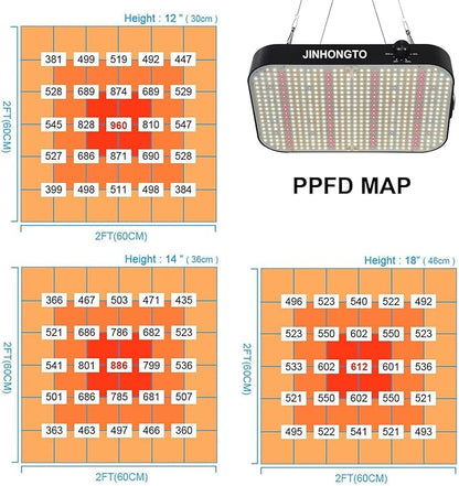 2Pack 65 Watt Dimmable Grow Lights for Seed Starting, Seedlings, Veg, Flower, IR Full Spectrum Best LED Grow Lights for All Indoor Plants, Daisy Chain Function, Built-in Quiet Fan