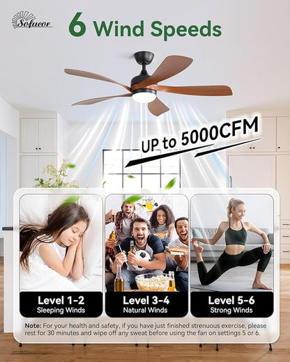 Sofucor 52" Smart Ceiling Fan, Indoor/Outdoor Ceiling Fans with Lights and Remote, Compatible with Alexa/Google/App, 3-Color Light 6-Speed Timing Reversible DC Motor for Bedroom Living Room Patio