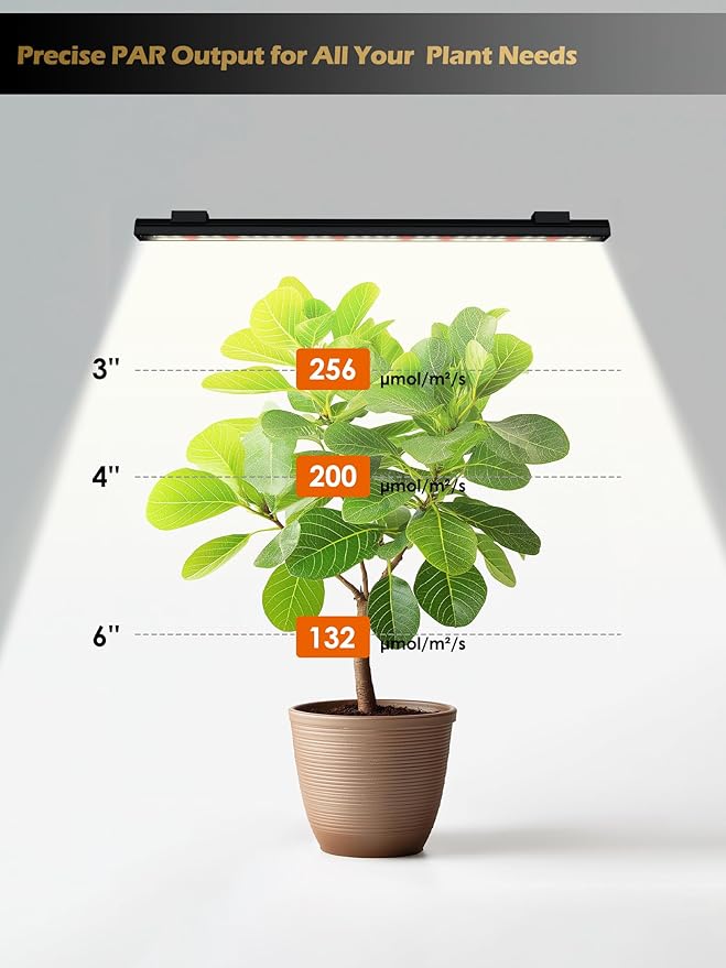 Smart Grow Light for Indoor Plants,3500K Full Spectrum LED Plant Light Strips with 3/9/12H Auto Timer,Stepless Dimming,Modular Design，Plug and Play (White, 4 Pack)