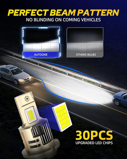 AUTOONE D4S Bulb, 60000LM LED Bulb, 3 Min Quick Install, 20 Years Lifespan, No Flicker