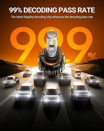 SEALIGHT 9006/HB4 Fog Bulbs or 9006 Fog Light, 40,000LM Super Bright 9006 Powersport Bulbs, 9006 White Light, Powersport Fog Light, Plug-and-Play, Pack of 2