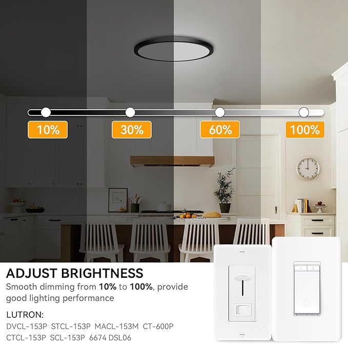WKONCLDY 5CCT 3000k//3500k/4500k//5000k/6000k Selectable, Dimmable Led Flush Mount Ceiling Light, 20 Inch 5000LM Round Modern Flat Panel,Super Slim for Living Dining Kitchen Bedroom Room
