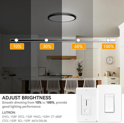 WKONCLDY 5CCT 3000k//3500k/4500k//5000k/6000k Selectable, Dimmable Led Flush Mount Ceiling Light, 20 Inch 5000LM Round Modern Flat Panel,Super Slim for Living Dining Kitchen Bedroom Room