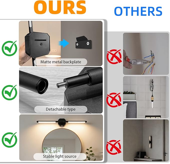 Rechargeable Wall Sconce Set of 2, 35Hrs+ Battery Operated Wall Lights, Wireless Wall Sconce with Remote, 360° Rotatable, Dimmable 3 Color LED Cordless Wall Sconce for Bedroom, Living Room, 27inBlack