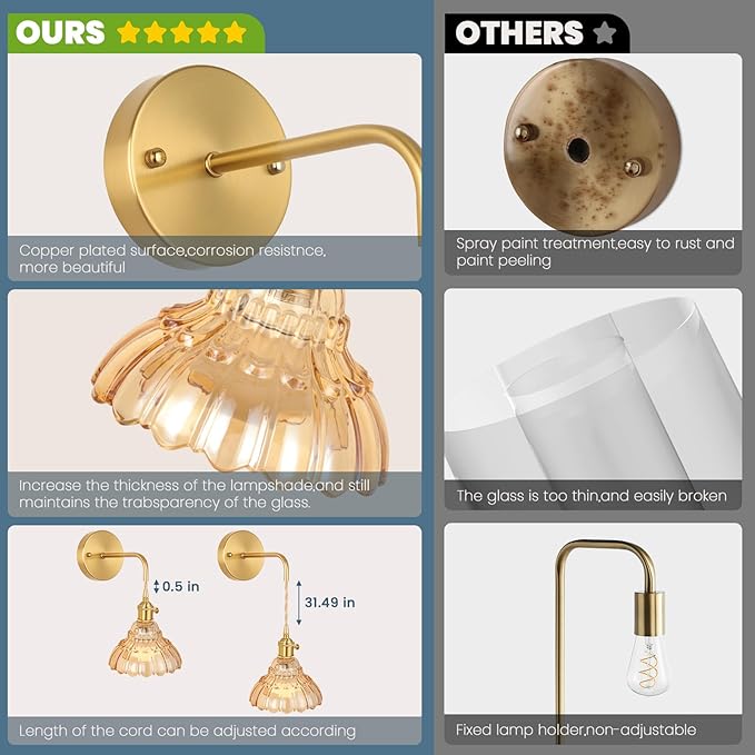 Vintage Wall Sconce Set of Two, Battery Operated Wall Sconces with Amber Glass Lampshade, Wireless Wall Sconces, Rechargeable Wireless RGB Wall Lights for Bedroom Living Room etc