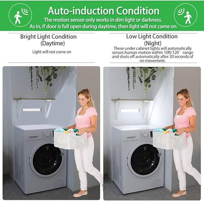 Rechargeable Motion Sensor Led Lights Ultra Thin Softer Under Counter 54-LED Closet Lighting Battery Operated Light Kitchen Under Cabinet Lighting Stick On Lights Night Light Wireless Light (2PACK)