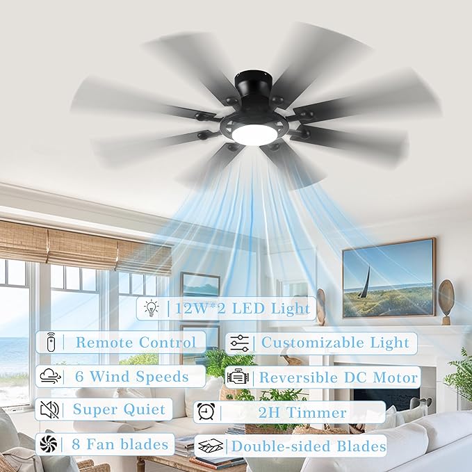 Ceiling Fans with Lights, 54 inch Low Profile Ceiling Fan with Light and Remote Control, Flush Mount Ceiling Fan for Bedroom, Living Room, Reversible, 3CCT, Dimmable, Noiseless DC Motor, Black