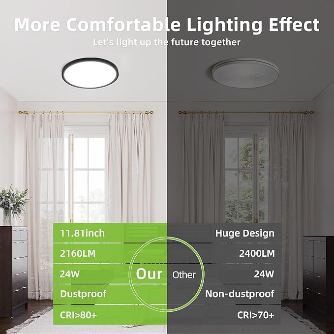 hykolity 12 Inch Selectable CCT LED Round Flat Panel Light, 24W 3000K/4000K/5000K, Edge-Lit Flush Mount Ceiling Light Fixture for Kitchen, Bedroom, Laundry and Closet Room, Black