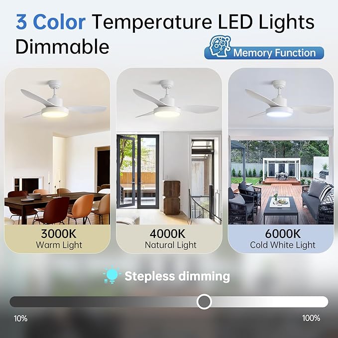 Sofucor 48 Inch Ceiling Fan with Lights and Remote Flush Mount Modern Outdoor Ceiling Fans with 3 CCT Dimmable, 6 Speed, Quiet DC Motor &Timer for Bedroom Patios Indoor White
