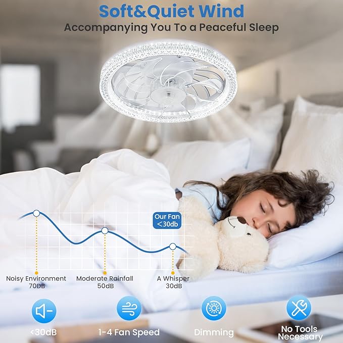 Ceiling Fans with Lights,Socket Fan Light with Remote Control,E26 Dimmable Brightness 3000K-6500K Memory,4 Fan Speeds,2200 Lumens LED Quiet Ceiling Fans Perfect for Small Spaces, Bedroom, Home Offices